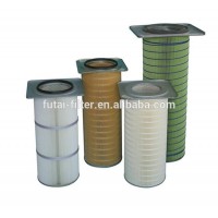 Replacement Gema Powder Coating Filter