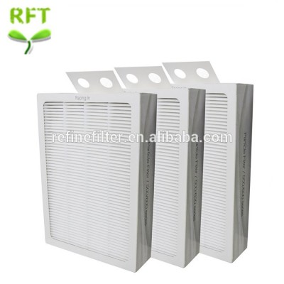 China Wholesale Blueair Replacement Particle Filter for Blueair 500/600 Series Air Purifiers